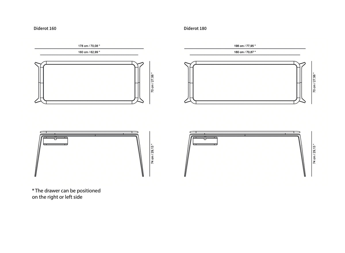 Diderot Desk